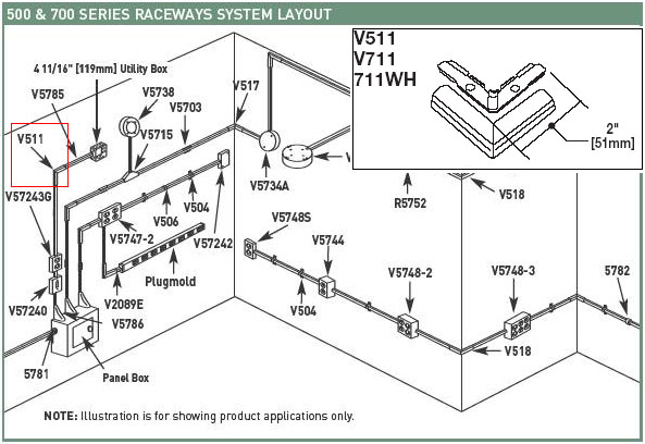 Wiremold V717 :: Raceway Internal Elbow, 700 Series, Steel, Ivory :: PLATT  ELECTRIC SUPPLY